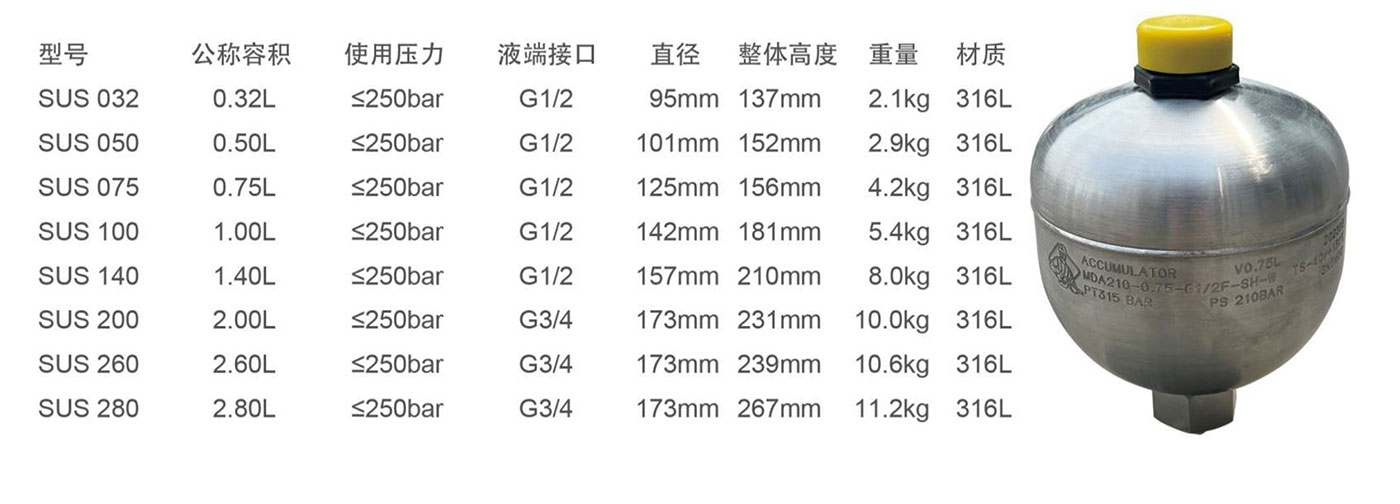 澳门今晚开特马结果